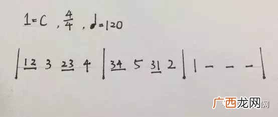小白必看作曲的各种小攻略 无基础的人如何作曲