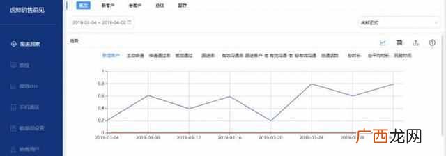 企业员工微信管理制度怎么样(员工微信管理系