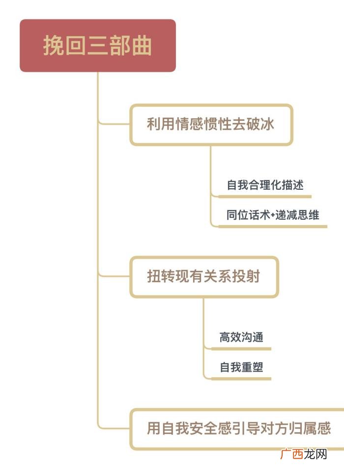 分手后对方有了新欢还能在一起吗，分手后他和别的女人在一起了