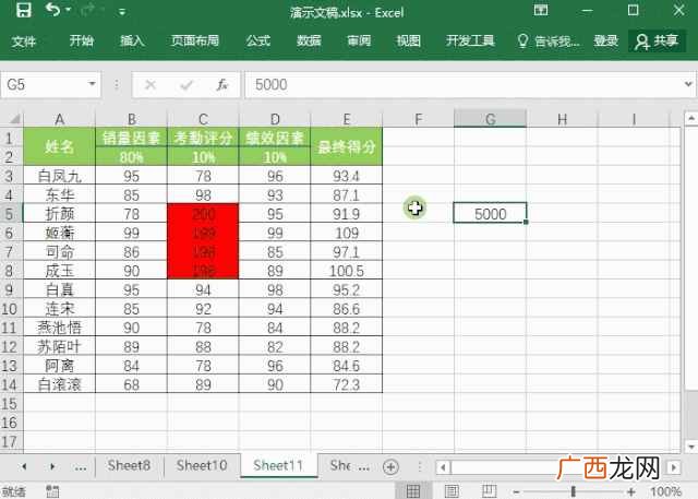 分享电脑快捷键小技巧 复制粘贴的快捷键分别是什么