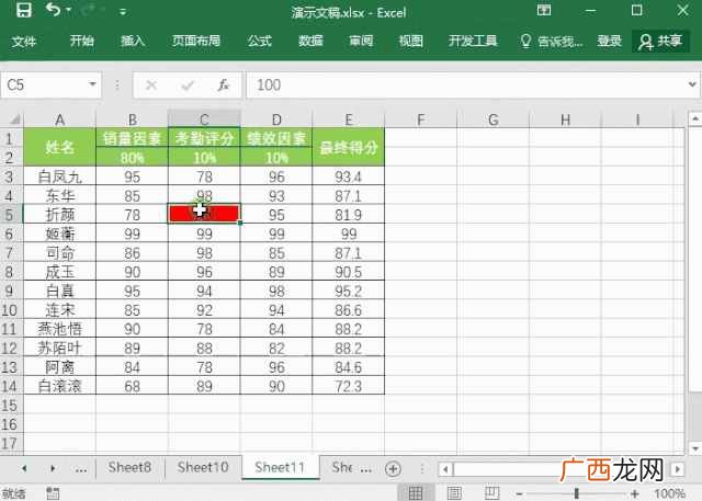 分享电脑快捷键小技巧 复制粘贴的快捷键分别是什么