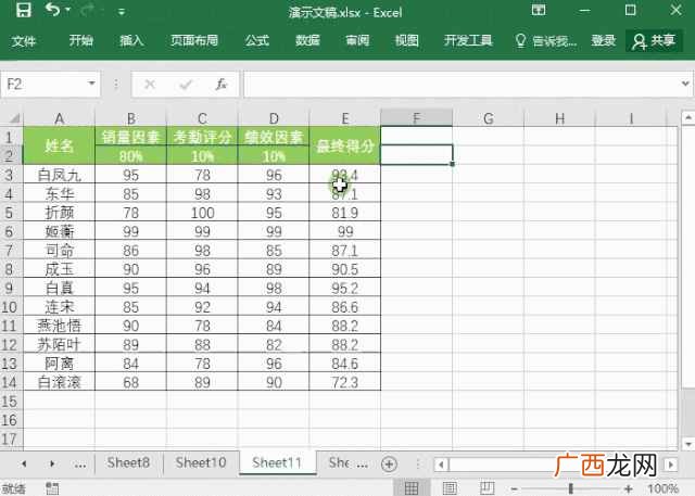 分享电脑快捷键小技巧 复制粘贴的快捷键分别是什么