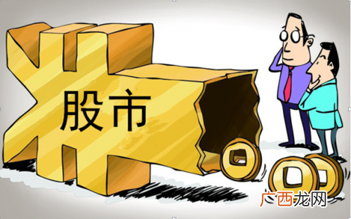 多头尖兵k线形态特征介绍