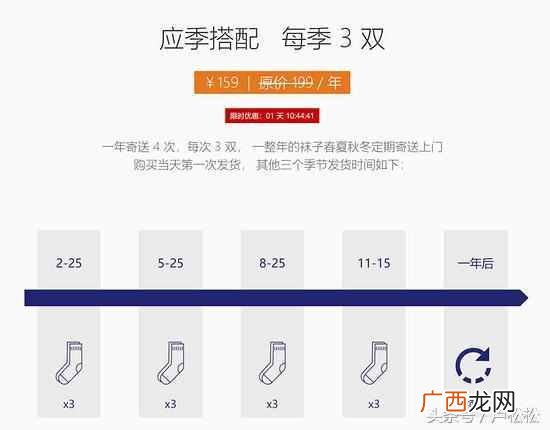 10大成功经典案例 微信群营销方案案例