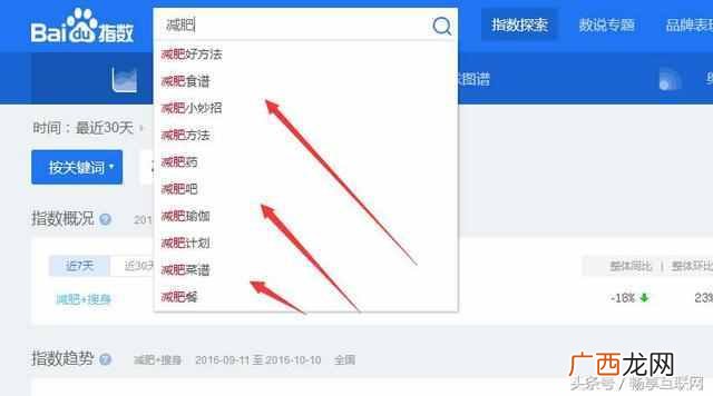 QQ群排名技术原理 qq群群员排名怎么做
