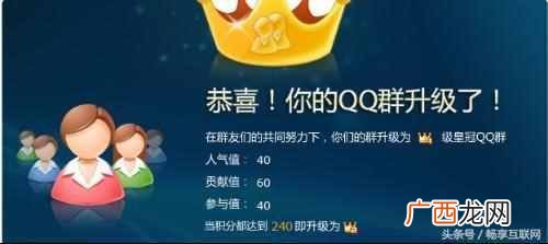 QQ群排名技术原理 qq群群员排名怎么做