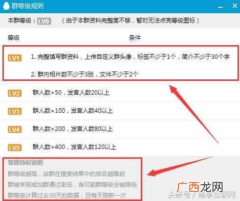 QQ群排名技术原理 qq群群员排名怎么做