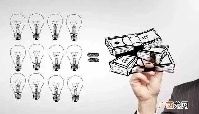 股份百分比划分技巧  股份百分比怎么算公式