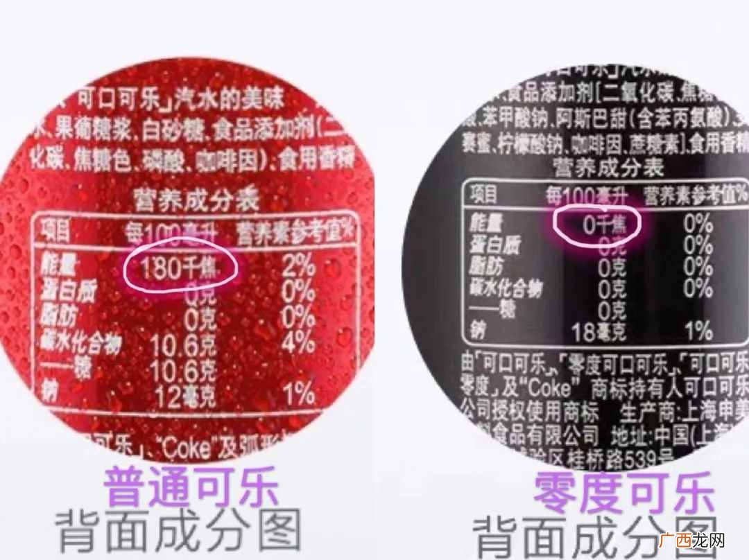 浅析零度可乐成分 零度可乐真的没热量吗