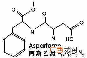 浅析零度可乐成分 零度可乐真的没热量吗