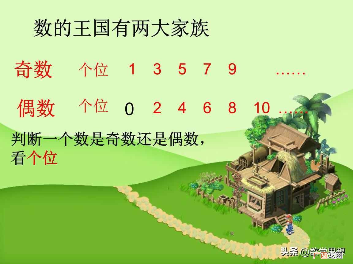 奇偶数定义及应用 什么是奇数和偶数的概念
