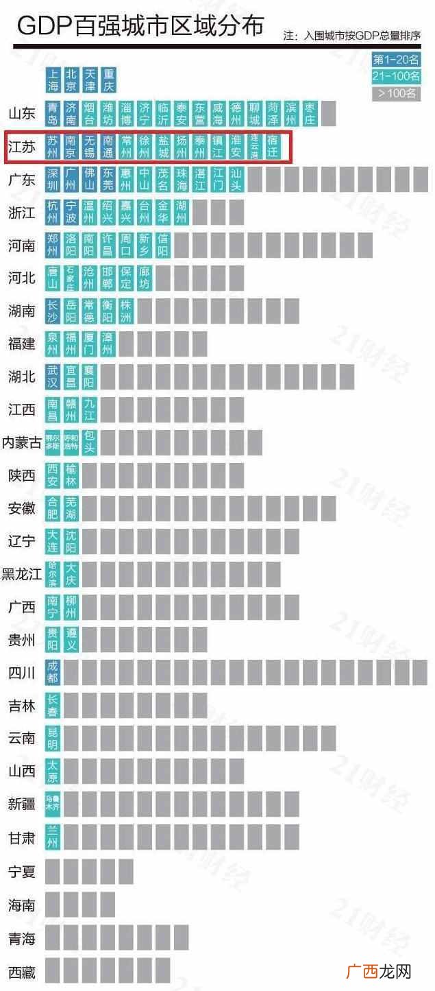简介这13个地级市  江苏地级市有哪些城市