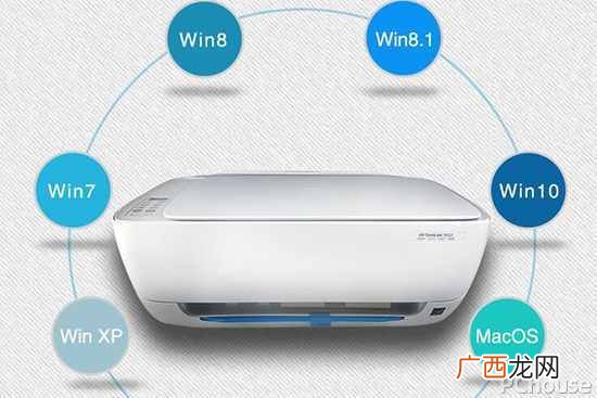 揭晓复印机的操作步骤 办公室复印机使用方法
