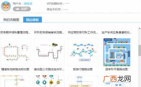手把手教你制作 word流程图制作方法