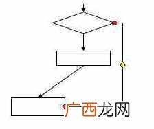 手把手教你制作 word流程图制作方法