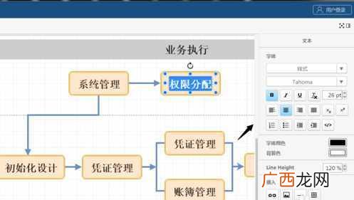 手把手教你制作 word流程图制作方法