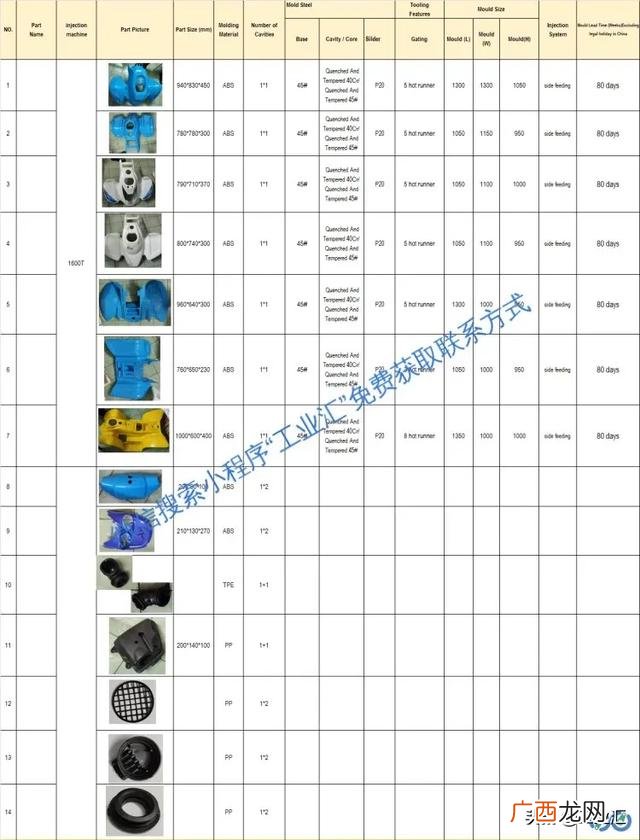 加工厂接单平台手工 手工接单平台