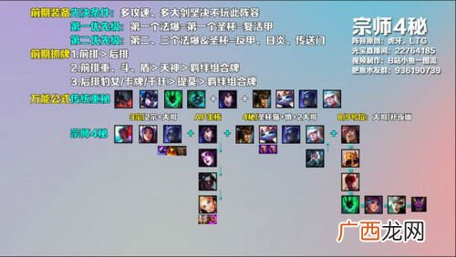 云顶之弈10.22宗师秘术师阵容玩法攻略