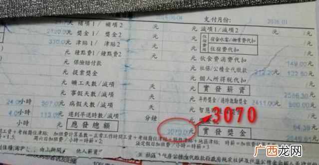 深圳富士康员工人数（10年老员工告诉你富士康的