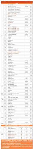 苏州园林和绿化管理局方佩和 苏州园林和绿化综合信息网