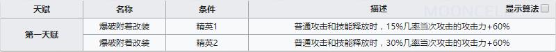 明日方舟狙击干员陨星怎么样？