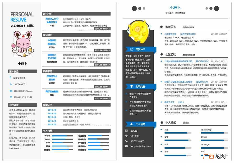 2021求职简历模板范文大全 完整个人简历样本