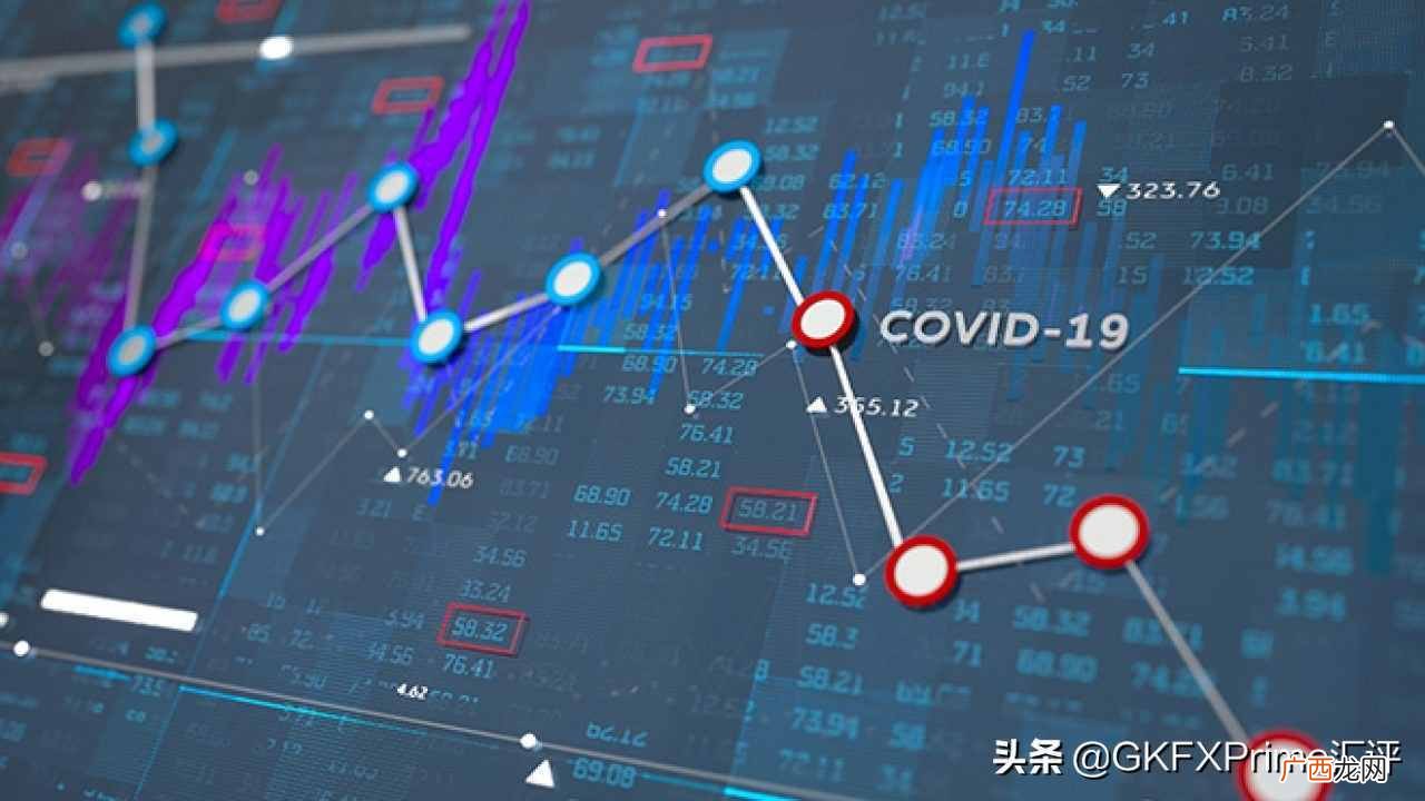 美国最新经济数据 美国gdp数据公布网站