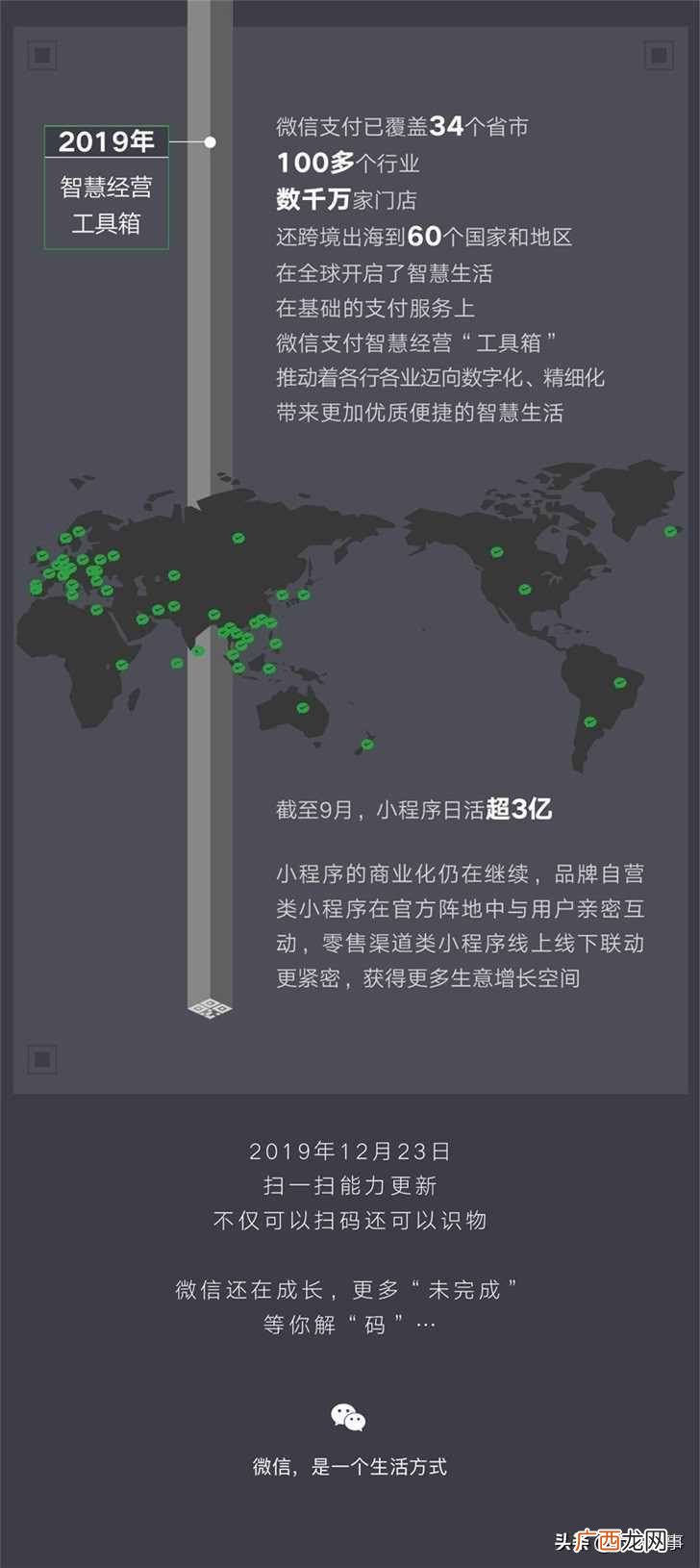 微信发布于哪一年 微信什么时候开始有的