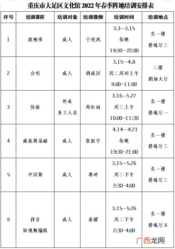 2022年重庆大足区春季免费艺术培训班报名方式+课程表