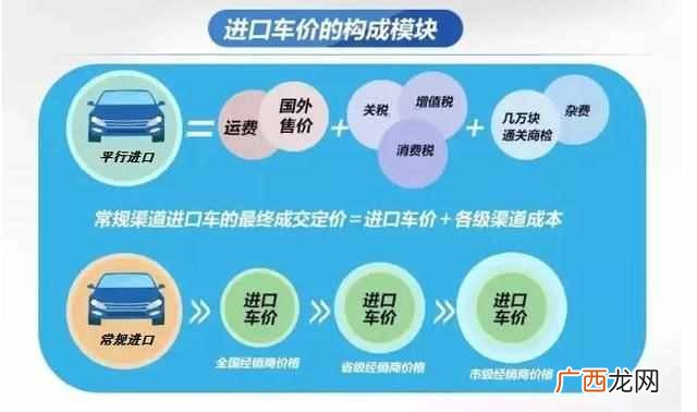 自贸区有什么好处(细数自贸区给百姓生活带来的