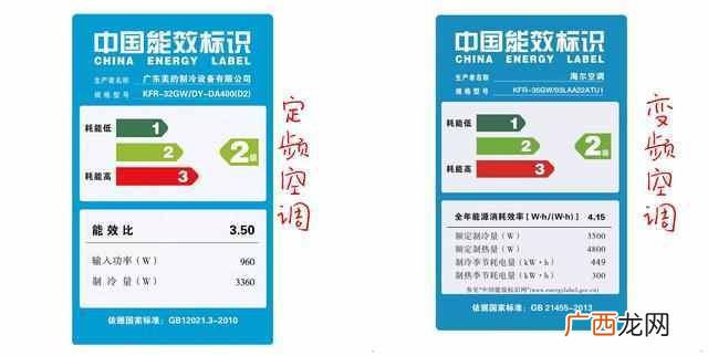 无氟变频空调是什么意思（变频空调有什么特点
