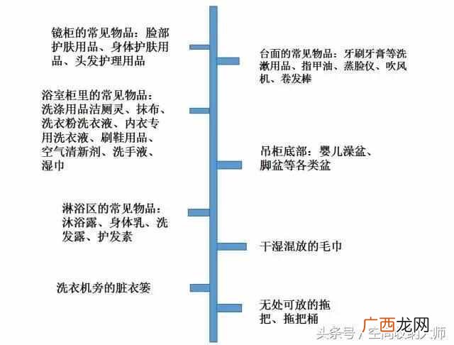 3个最快速的疏通方法 马桶堵了最简单的方法