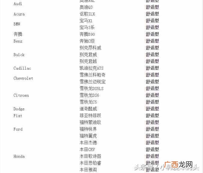 微信滴滴出行付款流程 微信滴滴出行怎么加入