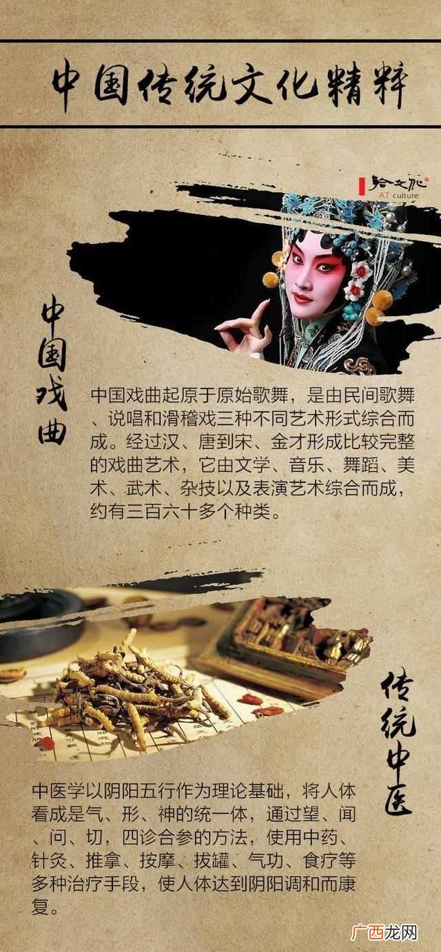 中国传统文化有哪些（中国传统文化中的四大核