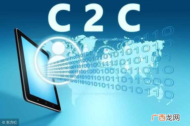 c2c电子商务模式与平台有哪些（中国第一家C2C电
