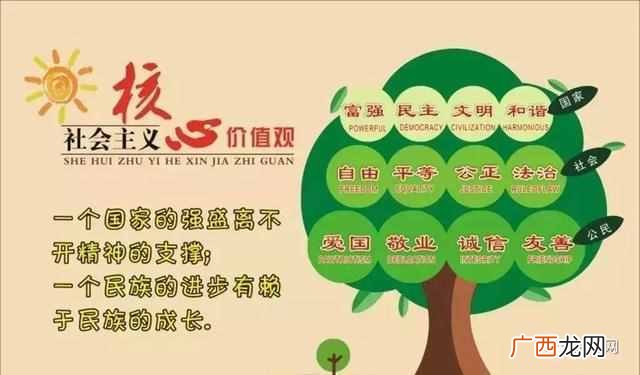 社会主义核心价值观内容(从“五讲四美三热爱”