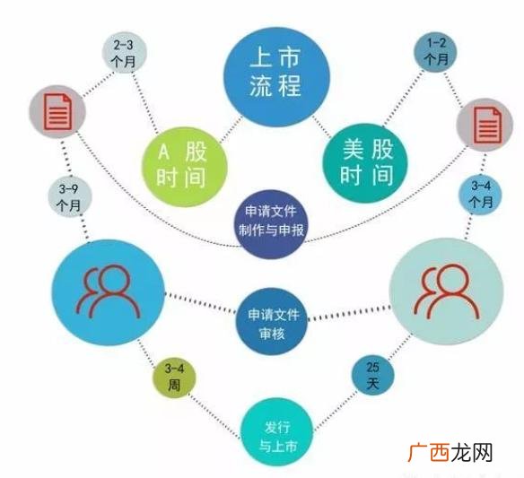 中国股票市值多少万亿 美国中概股市值排名