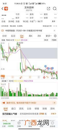 北京新增54例感染者 2地升高风险 园林股
