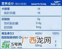 childlife童年时光DHA怎么样childlife童年时光DHA怎么吃