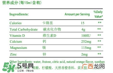 ChildLife童年时光钙镁锌怎么样ChildLife童年时光钙镁锌怎么吃