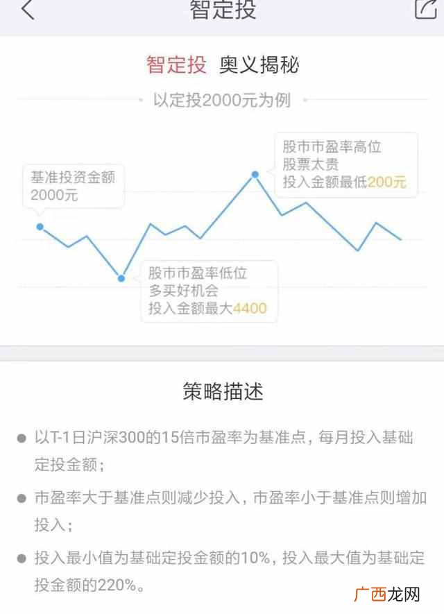 2019儿童买什么基金比较好（90%的家长都不知道的