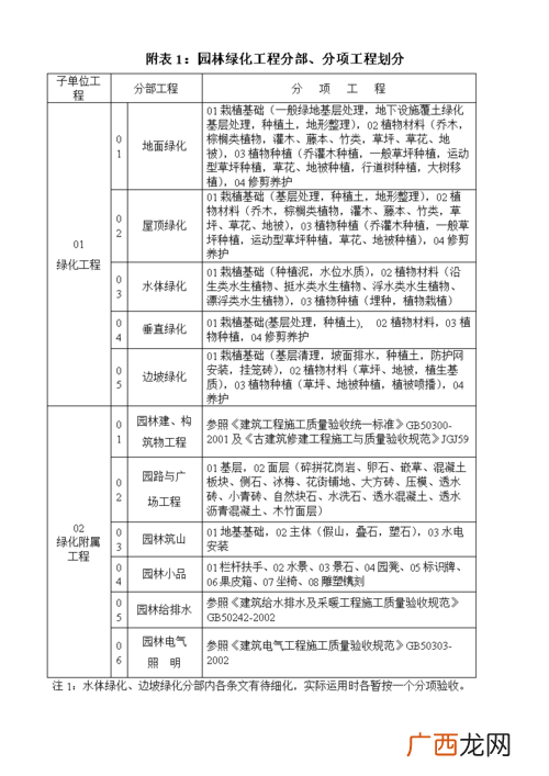 北京新增54例感染者 2地升高风险 园林景观工程监理实施细则