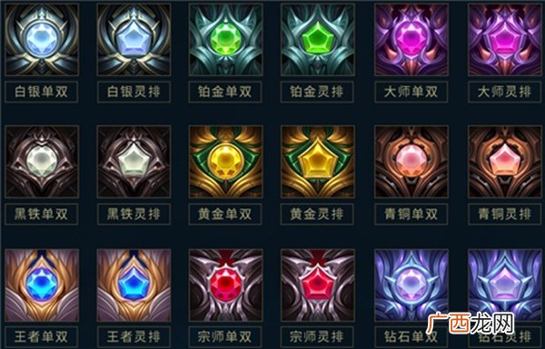 LOL英雄联盟S10赛季奖励一览