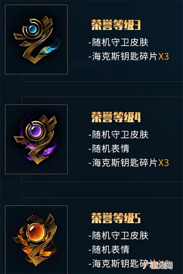 LOL英雄联盟S10赛季奖励一览