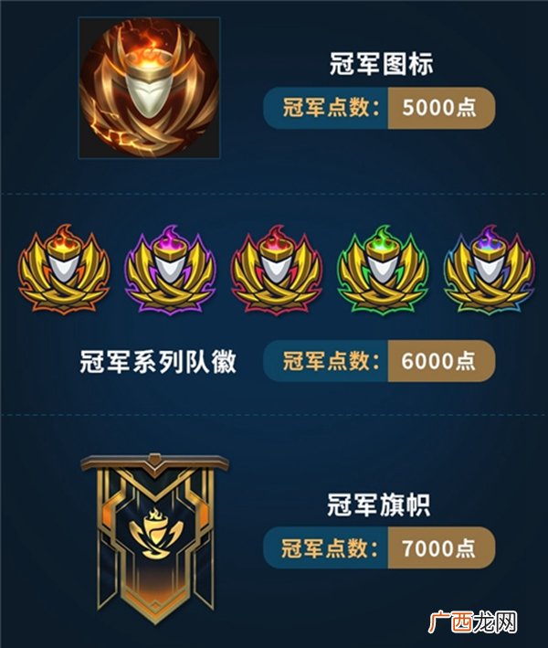 LOL英雄联盟S10赛季奖励一览