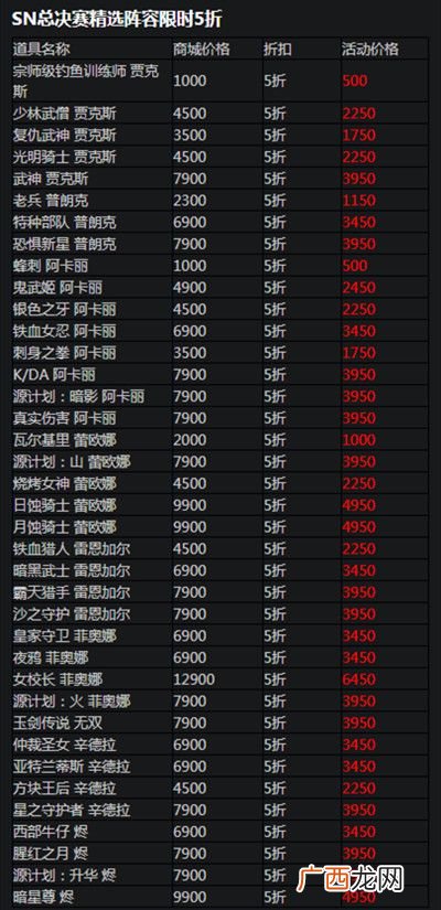 LOL2020双十一半价皮肤介绍