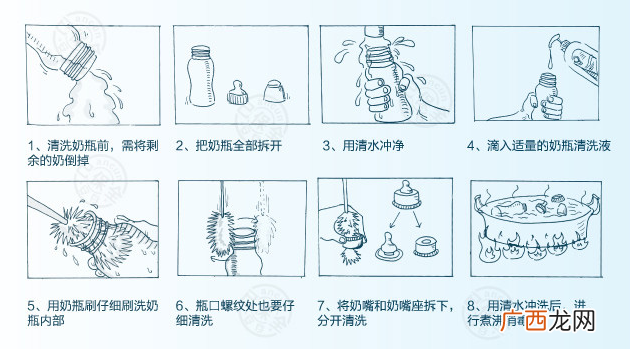 冲调奶粉的正确方法常见婴幼儿奶粉冲调食用方法