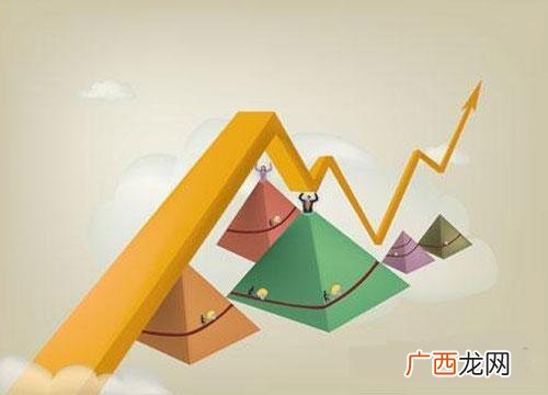香港上市公司市值排名 100亿市值的上市公司