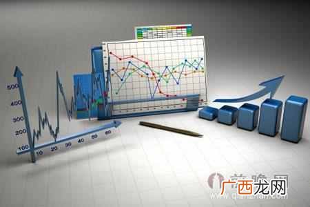 股票涨和跌的原理百科（技术讲座：一招识别股