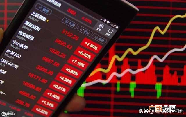 股票开仓和平仓是什么意思（期货交易中的平仓